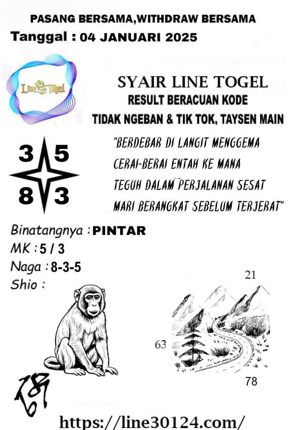 syair tanggal 20 Desember 2024